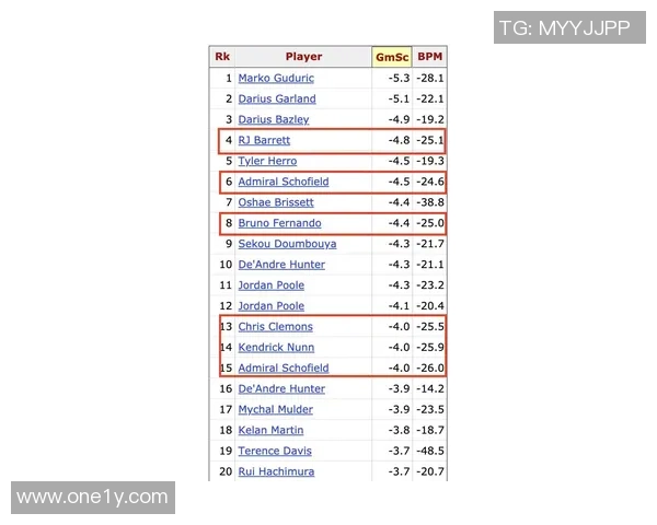 足球用年限的影响因素及其对运动员职业生涯的启示分析